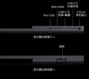 G-STORY 正式版 超薄型 T シリーズ Esport バージョン  15.6 インチ FHD 165Hz FPS Switch PS4／PS5（別売）用 ゲームモニター GST56スイッチ PS4/PS5